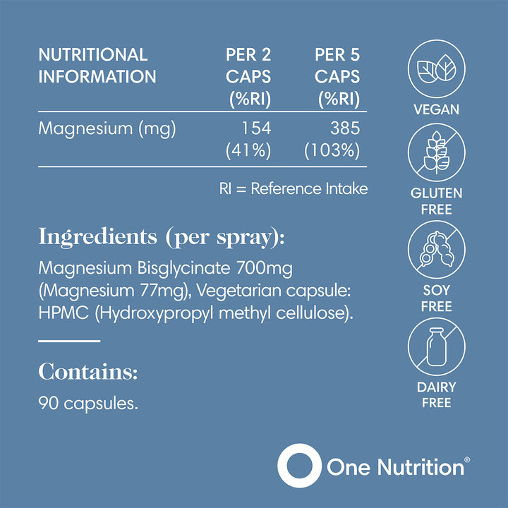 Nutritional information and ingredients label for a magnesium supplement by One Nutrition on a blue background.