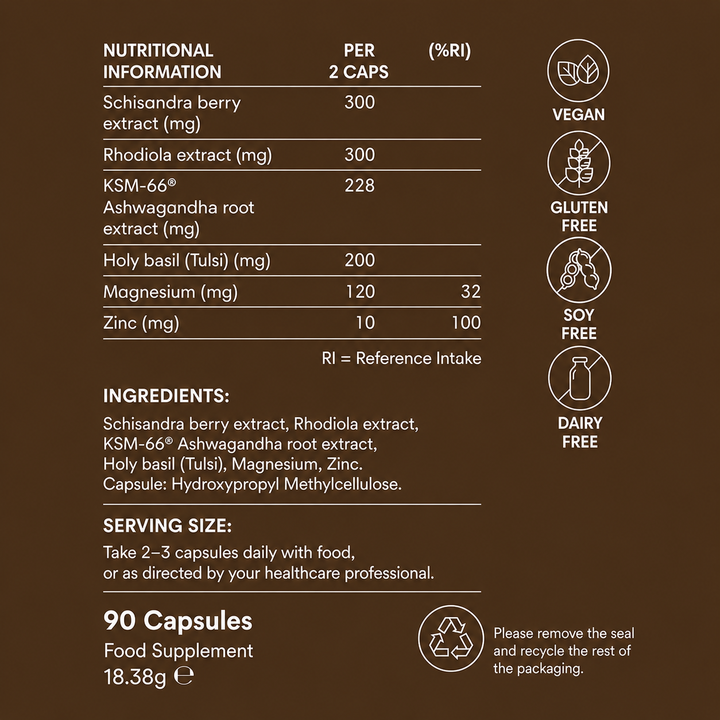 Nutritional information